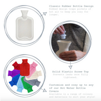 Hot water bottle diagram showing ribbed surface, screw stopper and cover styling