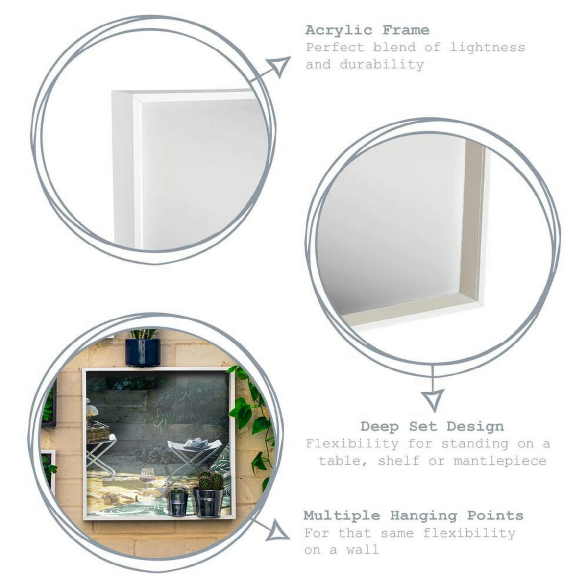 Close-up diagram of acrylic frame, recessed design and hanging features