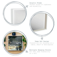 Close-up diagram of acrylic frame, recessed design and hanging features